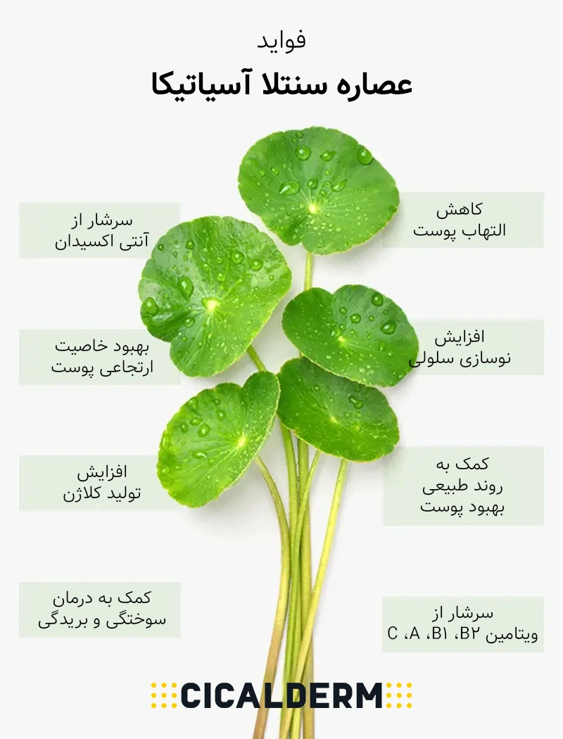 فواید سیکا برای پوست
